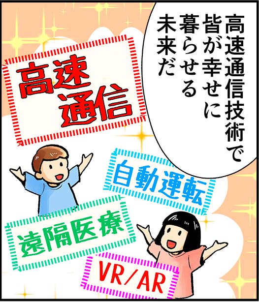 高速通信技術でみんなが幸せに暮らせる未来を